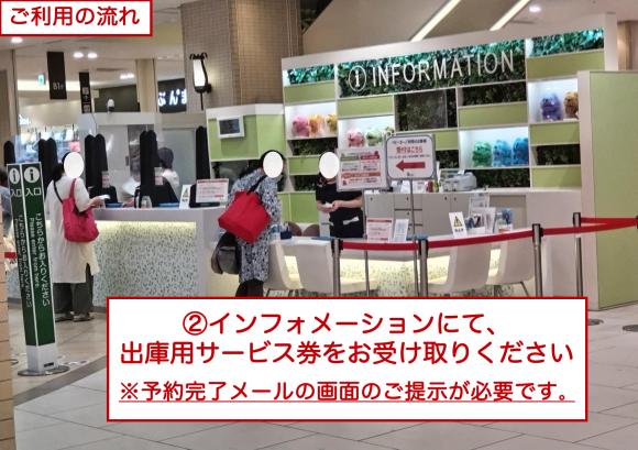 周辺写真